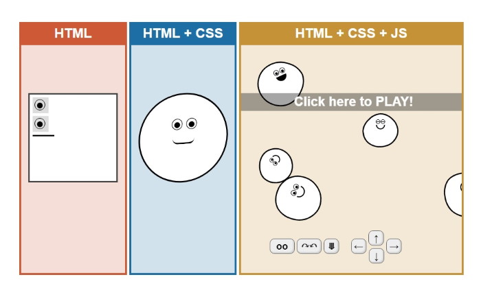 HTML CSS JavaScript  𝗧𝗛𝗘 𝗕𝗘𝗦𝗧 𝗢𝗡𝗟𝗜𝗡𝗘 𝗧𝗢𝗢𝗟𝗦 𝗔𝗡𝗗 𝗥𝗘𝗦𝗢𝗨𝗥𝗖𝗘𝗦