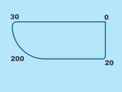 border radius for one side only